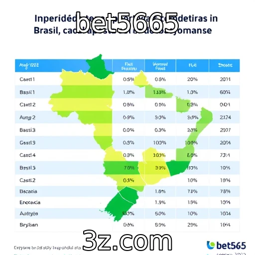 bet5665 Mergulhe nas Apostas: Análises das Partidas que Movimentam o Mercado